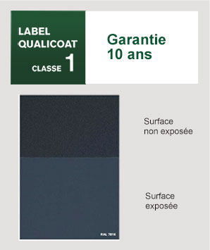 qualicoat grantie 10 ans
