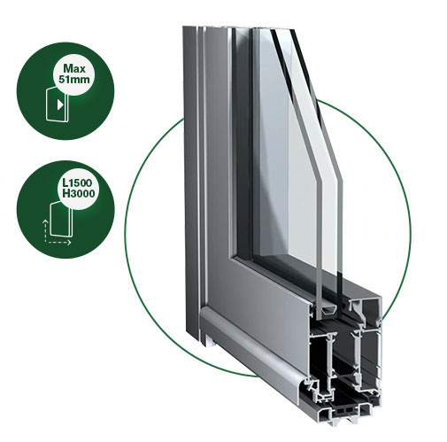 portes pivot GTi
