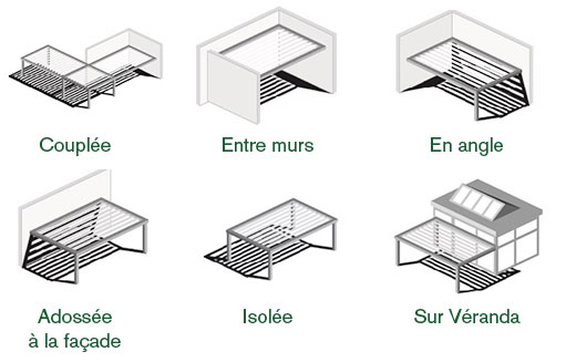 Pergola Sunline by Sapa