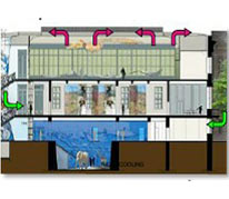 module